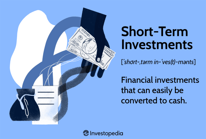 Strategi investasi properti jangka pendek